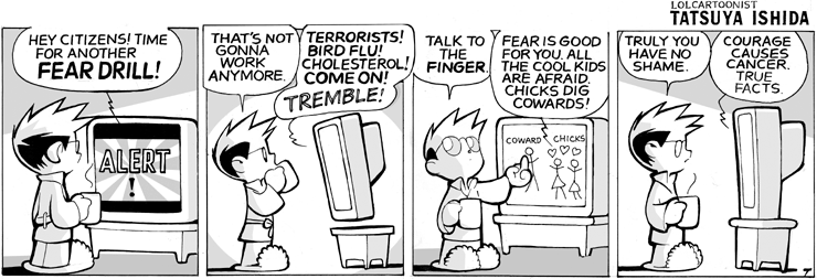 Fear Drill